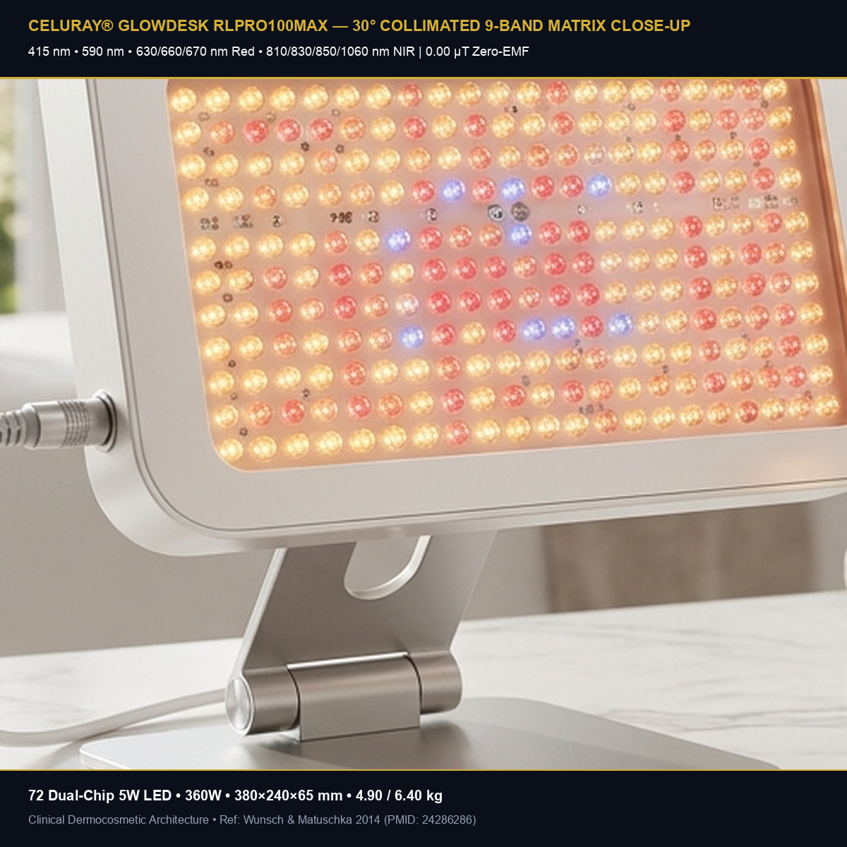 CeluRay GlowDesk RLPRO100MAX 72 LED Matrix Close-Up