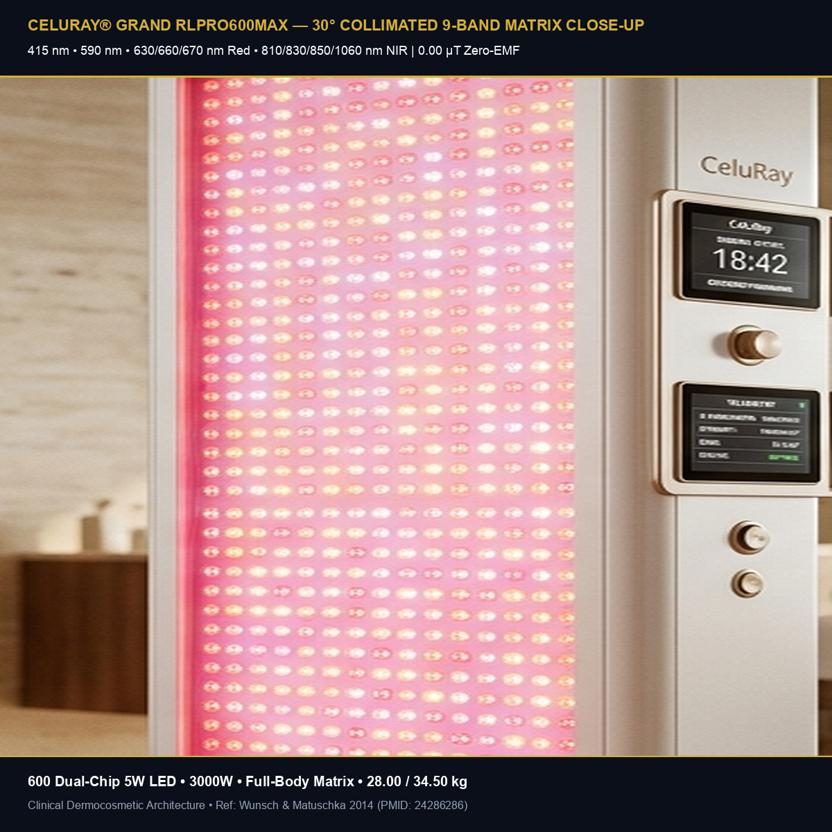 CeluRay Grand RLPRO600MAX 600 LED Matrix Close-Up